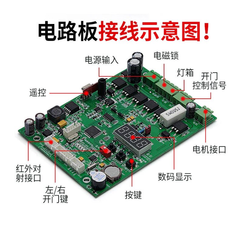 广告门主板有刷电机自动开门机90度侧装平开门社区门禁自动开门器