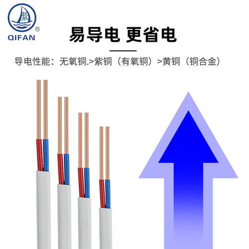 起帆 BVVB 2 3芯* 0.75 1.0 1.5 2.5  4 6扁形硬护套电线电缆白色