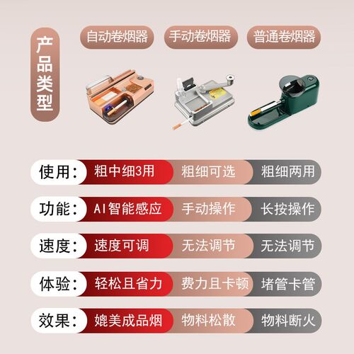 全自动卷烟机新式电动家用卷烟器具卷管机装烟机小型裹烟器自制款
