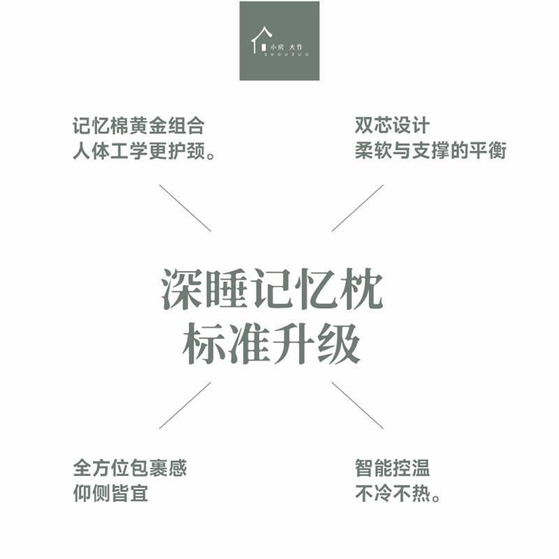 工厂直销双芯设计零压深睡记忆枕护颈椎助眠回弹记忆枕头单人枕头