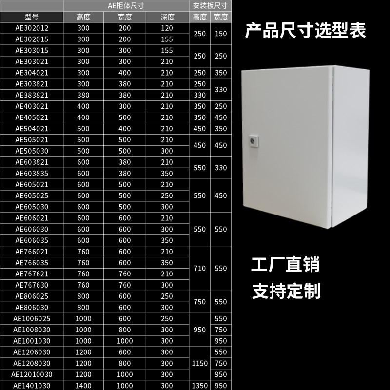 仿威图机柜AE控制箱控制柜IP55配电箱电控箱室外防尘防水布线机柜