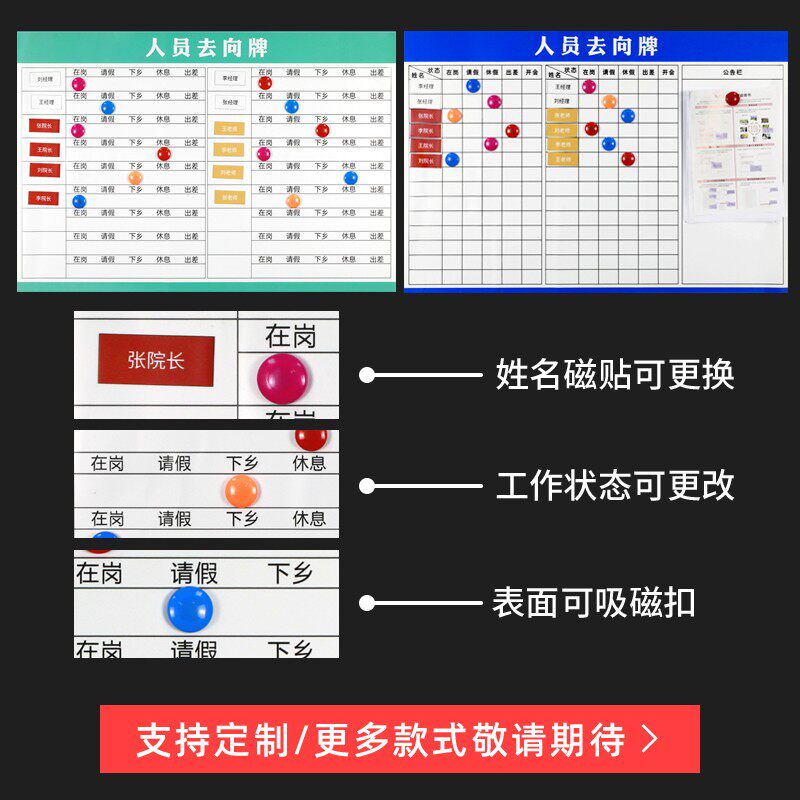 去向牌可吸磁性宿舍标示牌告知牌公告栏表办公室门牌人员去向牌公
