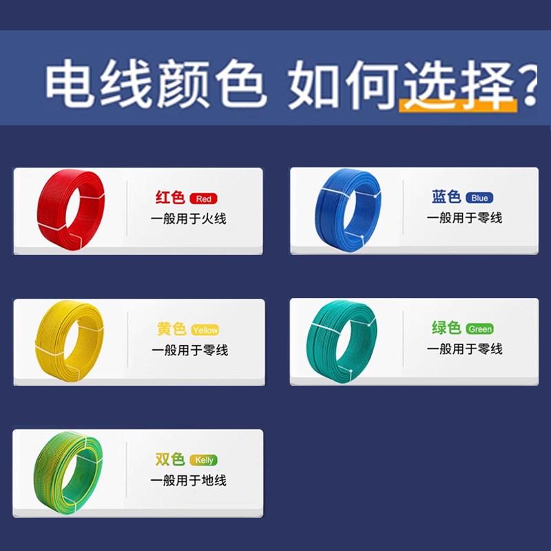 国标纯铜单芯BV电线家装工装1/1.5/2.5/4/6/10平方阻燃空调电源线
