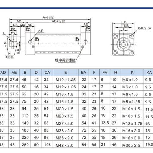 威扬气动 SC标准气缸大推力SC32/40/50/60X25-1000-S非标定制带磁