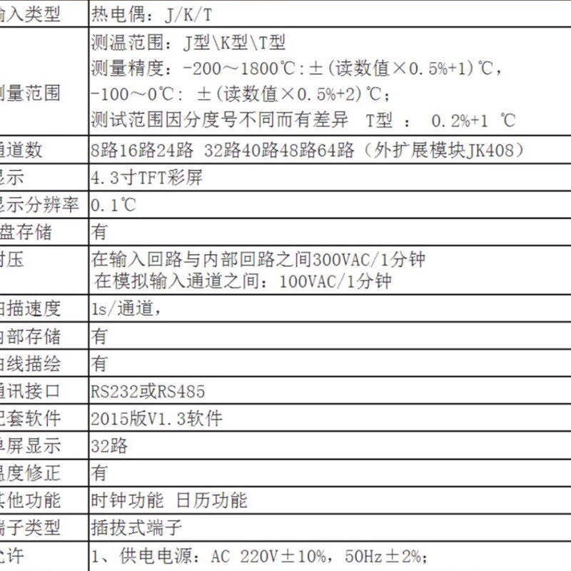 金科JK8U多路温度测试仪多通道采集巡检无纸记录仪温升曲线采集仪