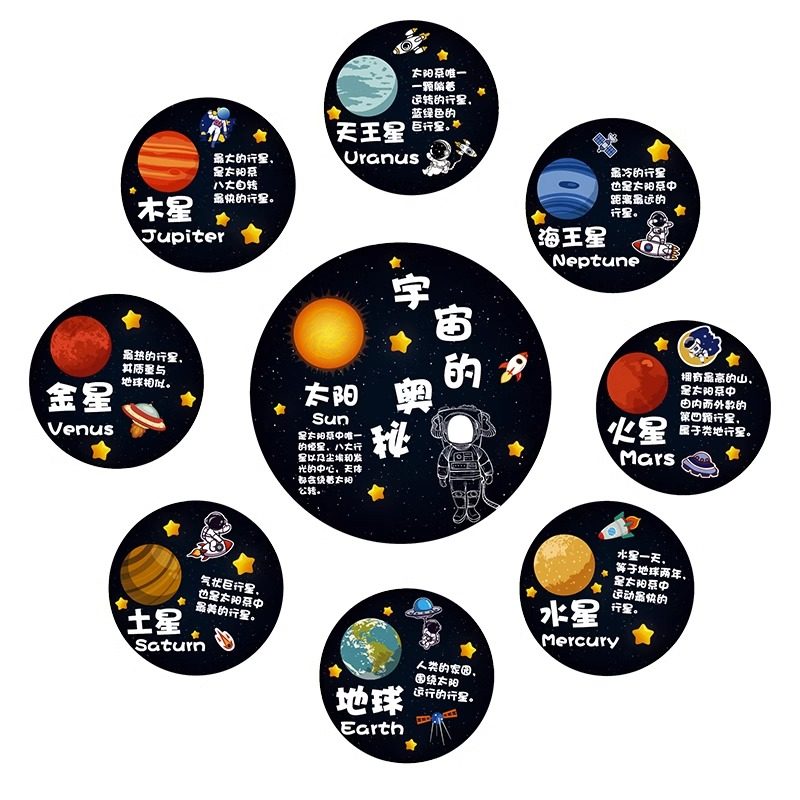 幼儿园墙贴面装饰布置材料主题成品文化太空人环创境教室托管班级