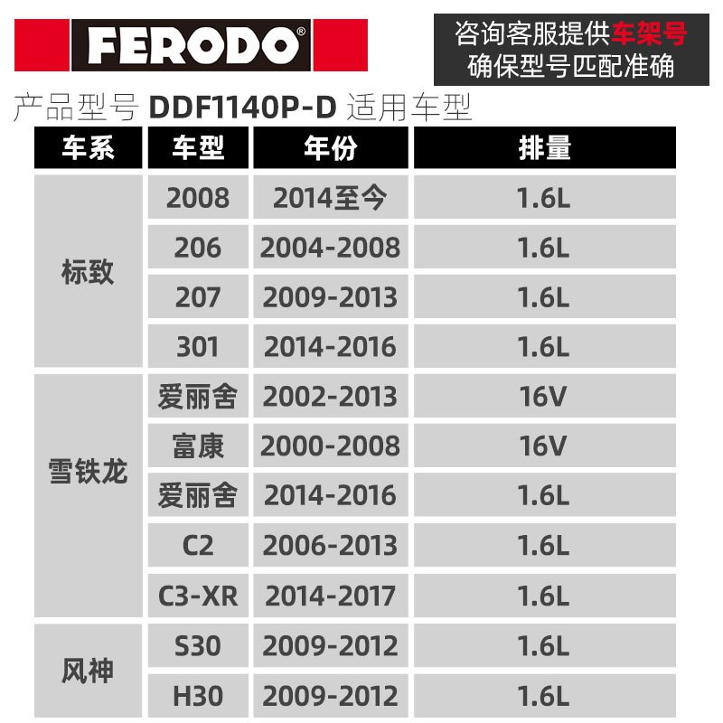 菲罗多 适配爱丽舍301前刹车盘 2008富康C2前制动盘207 1.6刹车碟