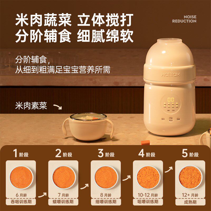 北欧沃朗小奶瓶辅食机蒸煮一体机小型多功能米糊打泥婴儿宝宝料理