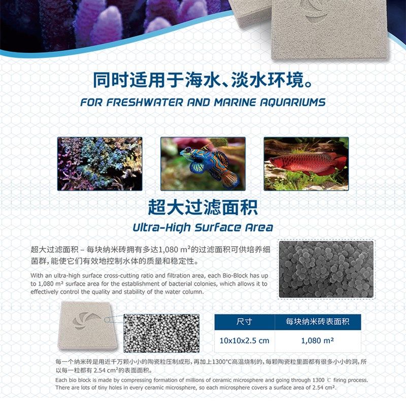 迈光MP神砖除NO3高能滤材细菌屋纳米球厌氧砖反硝化催化片断枝座图片