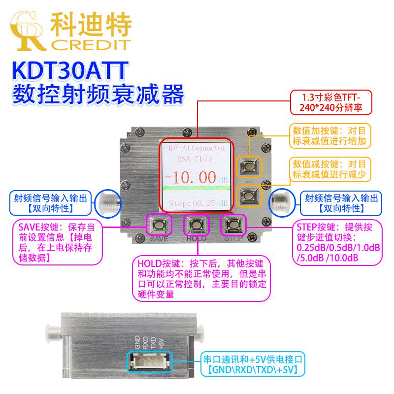 6GHz数字程控衰减器31.75dB量程0.25dB步进射频 串口控制 低插损