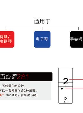 送黑键贴61-54超透明五线谱简谱键位贴电子琴琴贴钢琴键盘贴纸