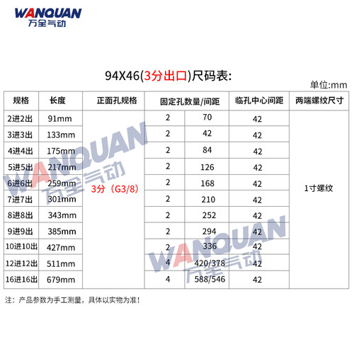 注塑机双排水排模具冷却水分配器分流器底座水循环分水器工业水排