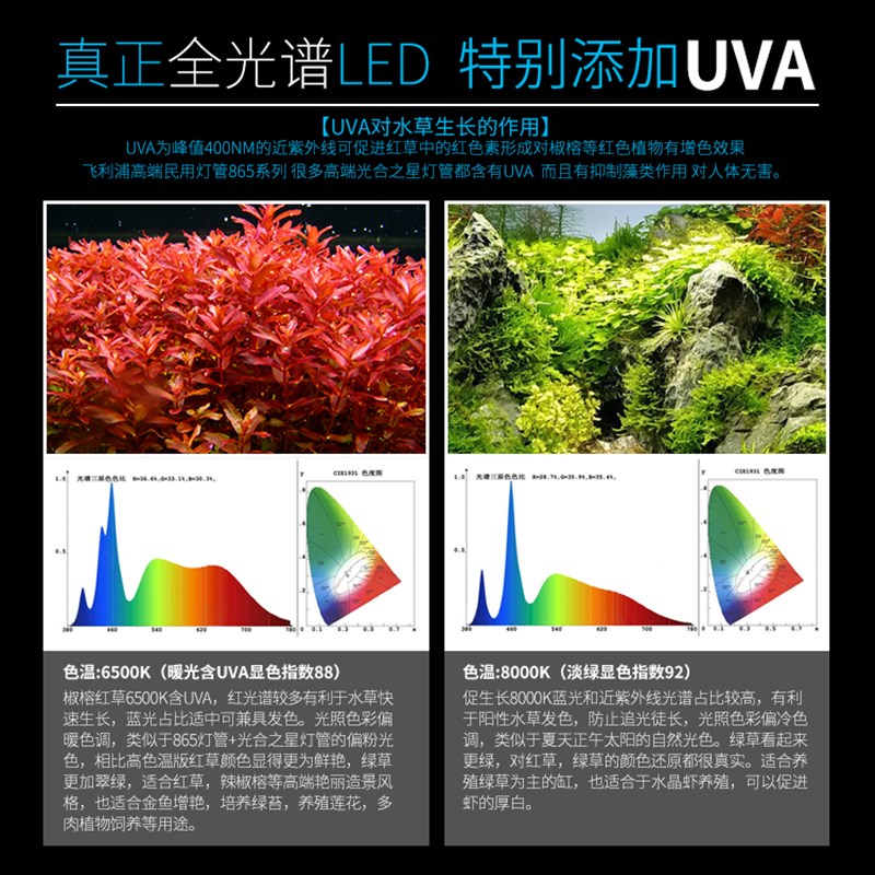 水族鱼缸LED全光谱水草专用支架灯草缸造景灯水陆缸红草发色神灯
