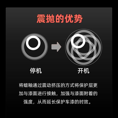 同心变偏心转接头偏心转接头电钻抛光机m14调速角磨机m10偏心机头