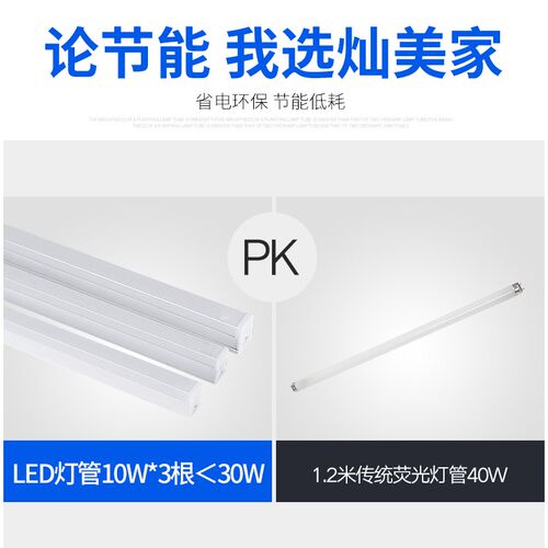 led长条灯t8全套家用支架灯t5一体化吸顶条形办公室18W日光灯管