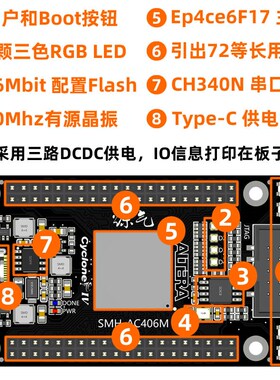 思妙电子 AC406M ep4ce6 FPGA开发板 ALTERA Cyclone IV 核心板