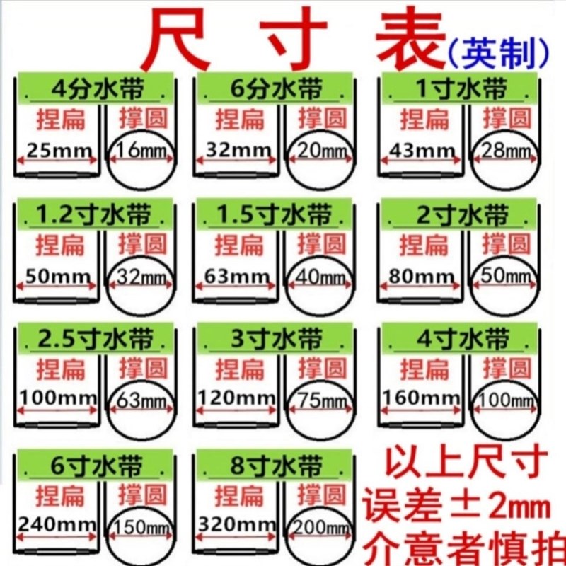 1寸2寸3寸农用滴灌带浇水管微喷带节水系统喷灌带7孔特厚软管英寸