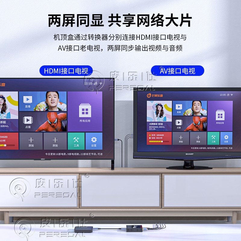 HDMI转AV+hdmi转换器分离音频视频同步接1080p老电视AV投影机RCA