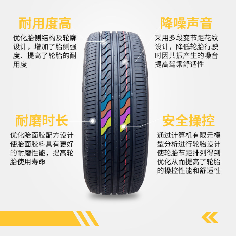 汽车轮胎19565r15轮胎165 175 185 195 205 215/60 65r14 15 16