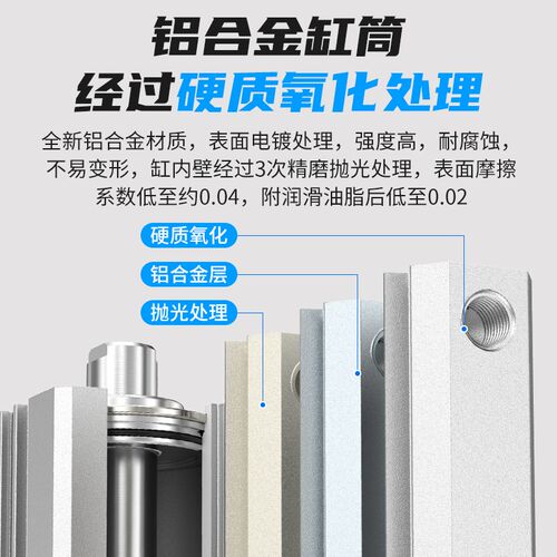 SDA63缸径气缸薄型迷你小型气动大全10X20X30X40X50X60X70X80-S-B
