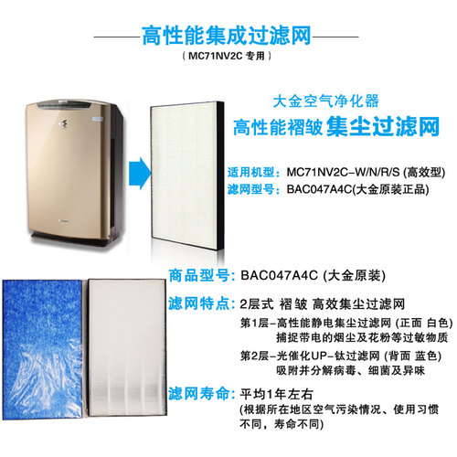大金空气净化器过滤网芯BAC047A4C适用MC71NV2C原装正KJFN421集尘