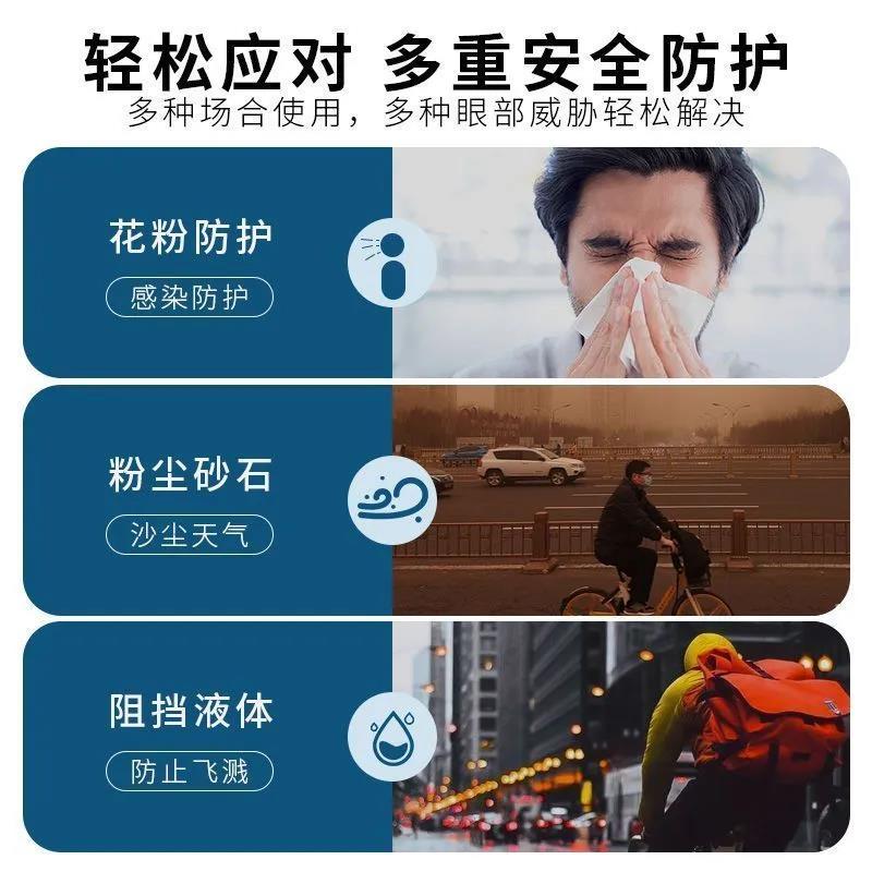 防花粉柳絮护目镜防蓝光防护防雾眼镜女款大框保护眼睛男平光镜男图片