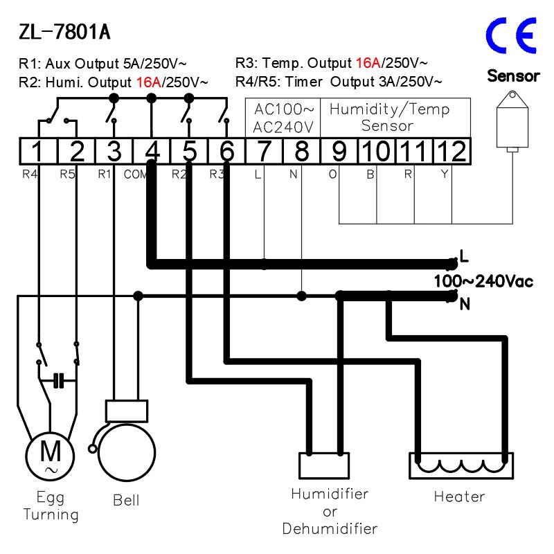 ZL-7801A双16A输出智能温湿度温度湿度全自动孵化机孵化器控制器