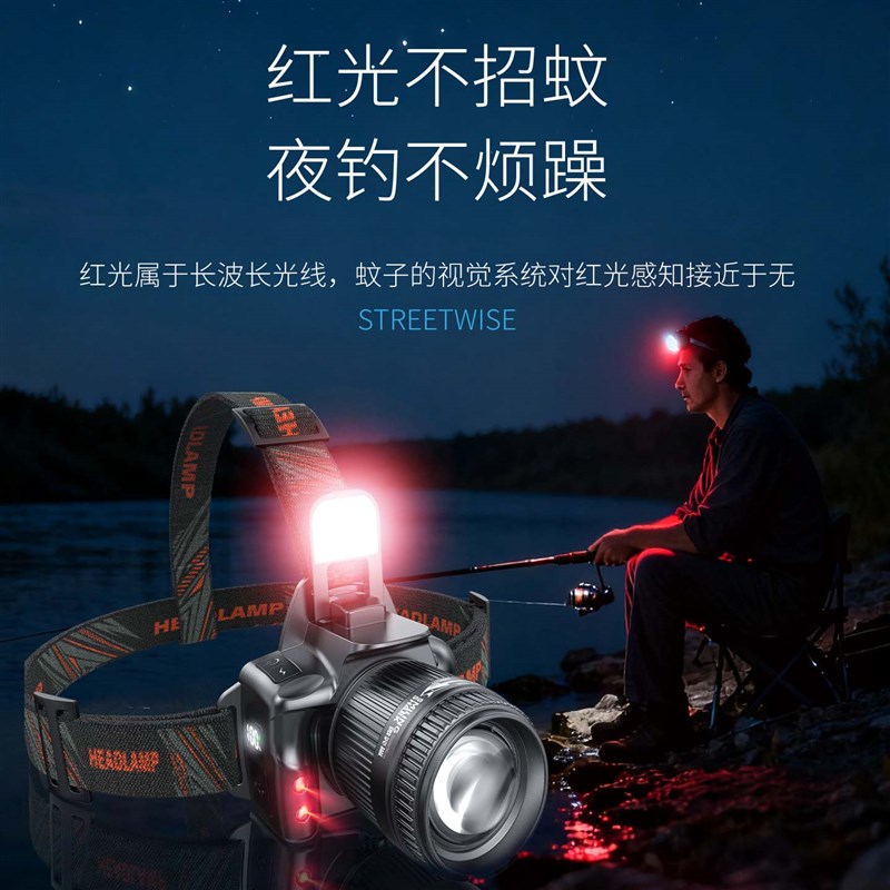 新款头灯头戴式强光充电远射变焦大泛光感应式双锂电多功能长续航