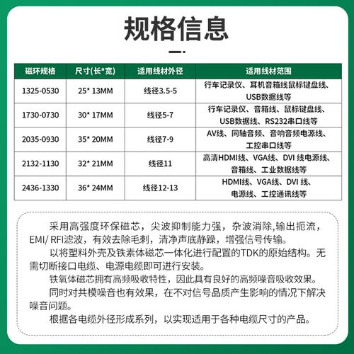 TDK卡扣式磁环共模电感磁芯信号屏蔽滤波抗干扰易拆卸铁氧体磁环