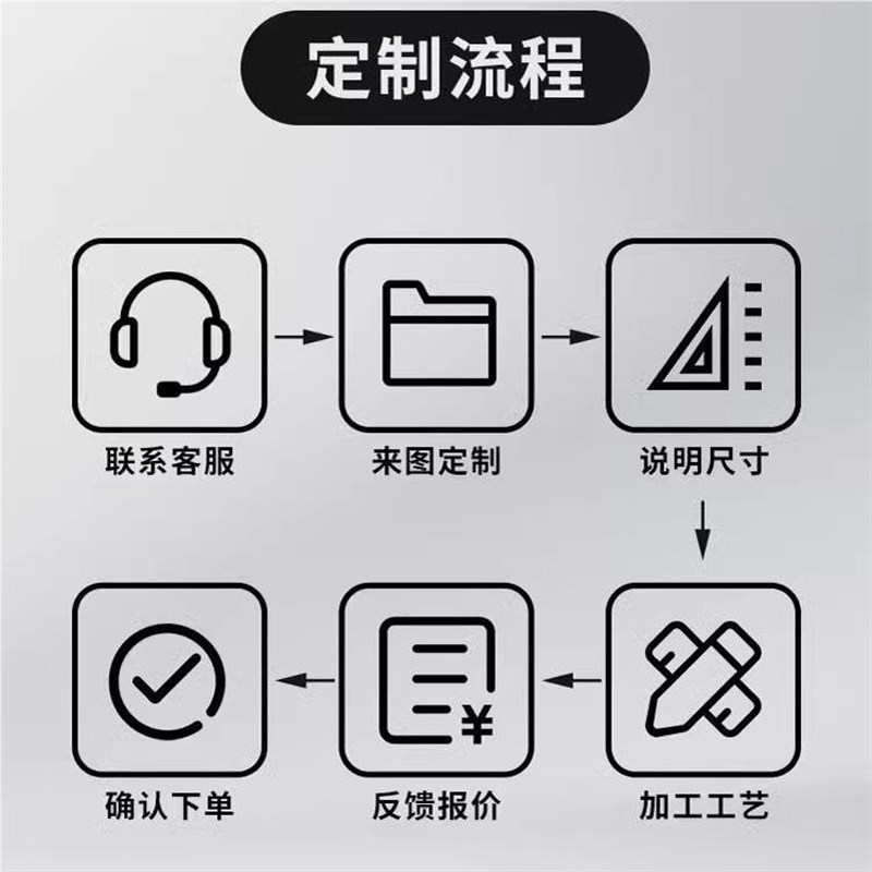 门禁翼闸压克力挡板人行通栅栏机门板配件摆闸通栅栏机挡板翼门板