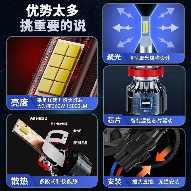 解放J6L改装led前大灯近光远光雾灯24V专用白光激光超亮货车灯泡