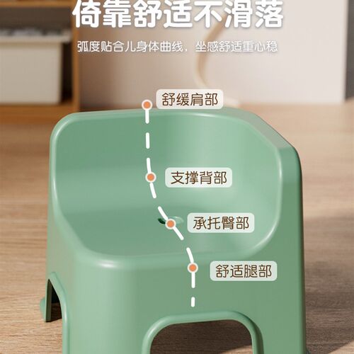 宝宝凳子家用可叠放儿童餐椅防滑加厚小凳子垫脚凳换鞋凳靠背凳子