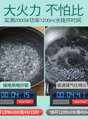 电炒锅电用炒菜锅一体式家用多功能插电不粘锅电锅爆炒智能电热锅