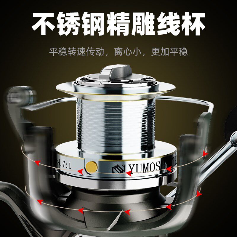 大物渔轮纺车轮海竿矶钓全金属线杯远投锚鱼专用轮防海水鱼线轮子