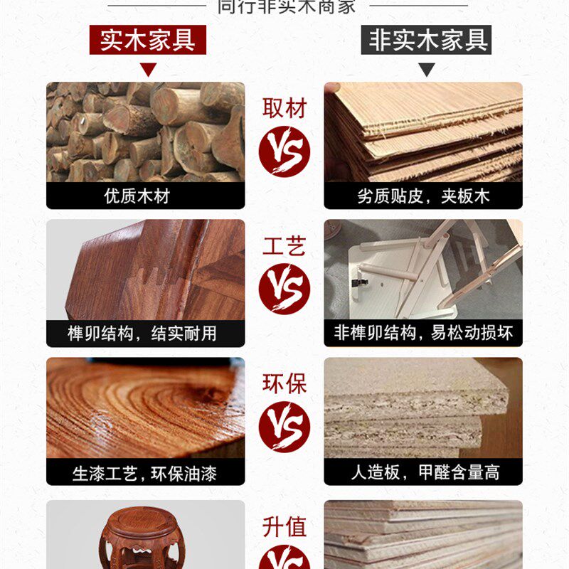 红木鼓凳实木花凳圆仿古新中式圆凳古凳绣墩鼓登鸡翅木鼓形凳子小