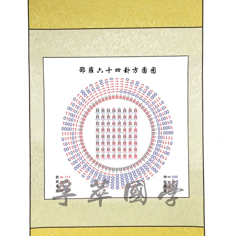 邵雍六十四卦方圆图挂画周易经64卦图太极八卦玄关书房中堂装饰画
