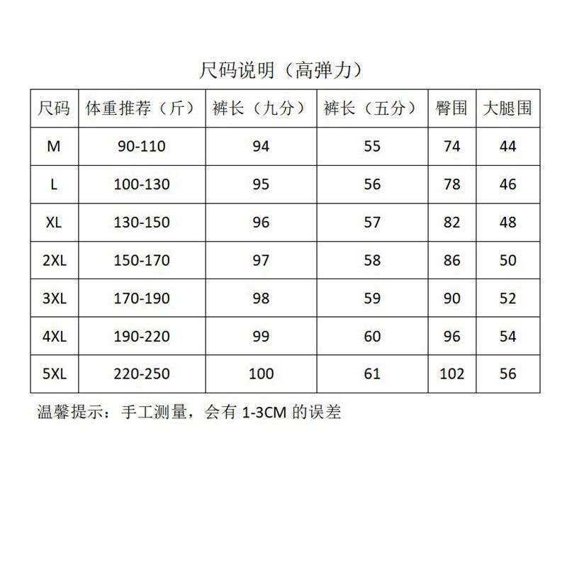 大码200斤孕妇安全裤夏季薄防走光打底裤夏装短裤鲨鱼外穿五分裤