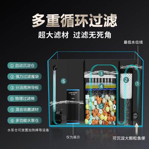 过滤制氧一体机超白背滤鱼缸客厅家用小型桌面一体式生态玻璃鱼缸