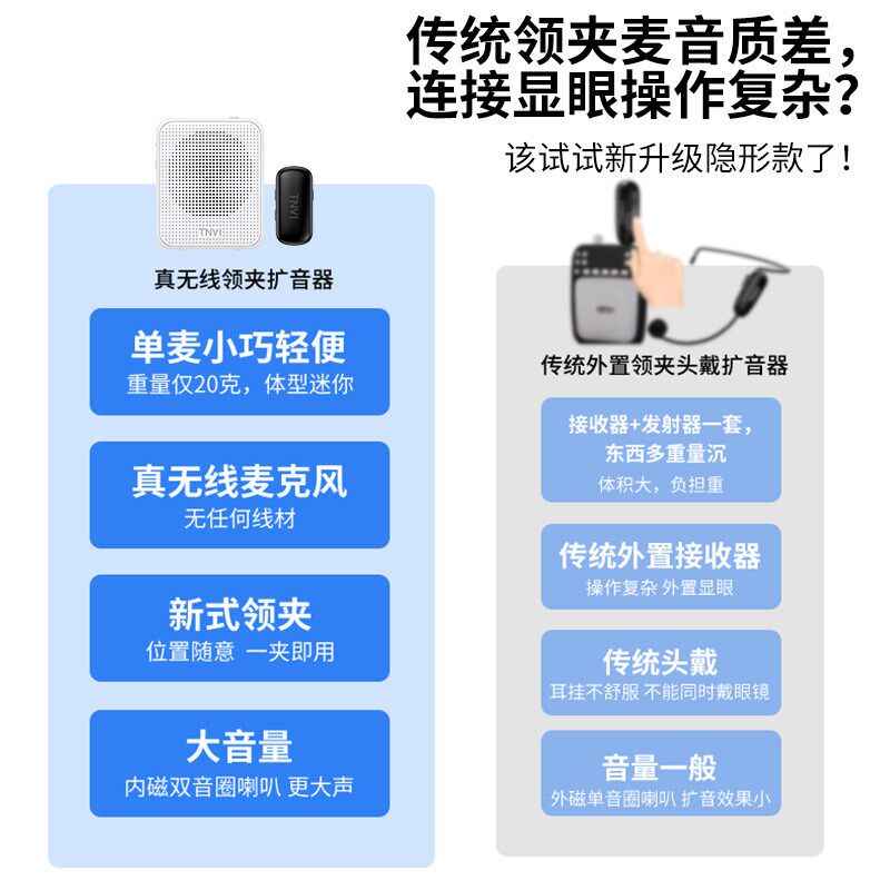 无线扩音器小蜜蜂教师导游带团叫卖领夹式瑜伽老师讲上课用麦克风