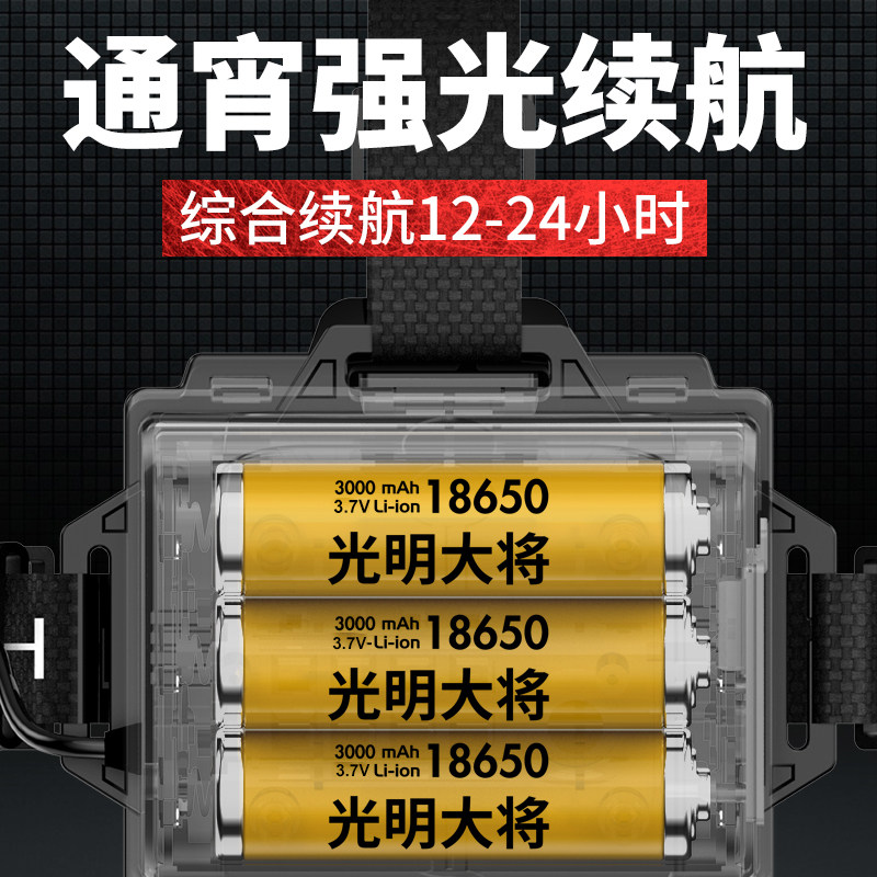 变焦头灯强光充电超亮头戴式电筒长续航户外赶海夜钓鱼专用照明灯