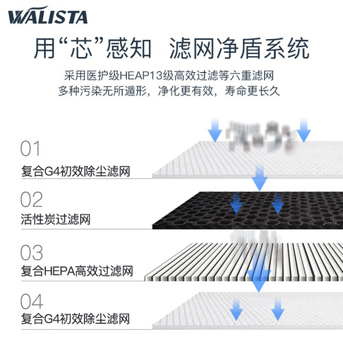沃菱斯塔中央新风系统家用双向流新风机排风机送风机新风机商用
