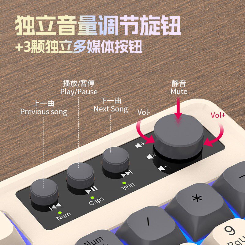 有线键盘鼠标套装拼色笔记本电脑台式机USB办公家用彩虹背光游戏