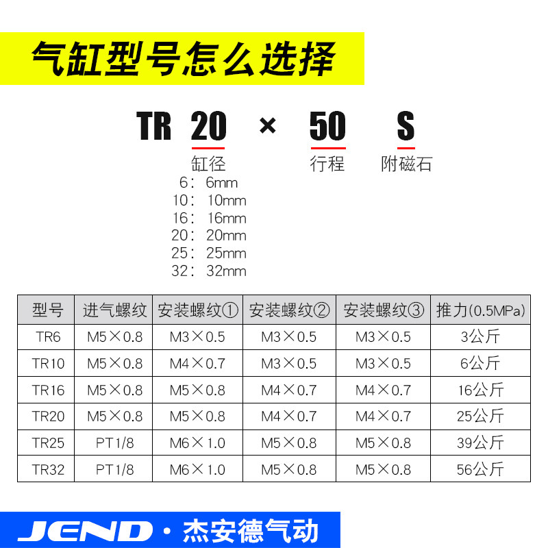 亚德客原装正品TR双轴双杆气缸6/10/16/20-20X25X30X50大推力双倍