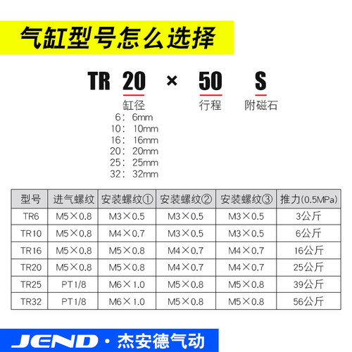 亚德客原装正品TR双轴双杆气缸6/10/16/20-20X25X30X50大推力双倍