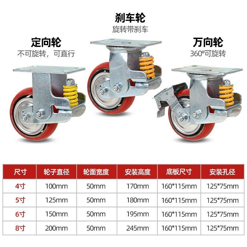 456寸8寸工业铁芯聚氨酯弹簧轮万向轮带减震重型定向轮刹车轮脚轮