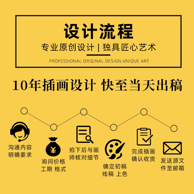 手绘插画设计代画定制卡通人物头像Q版商业漫画包装海报国潮绘本