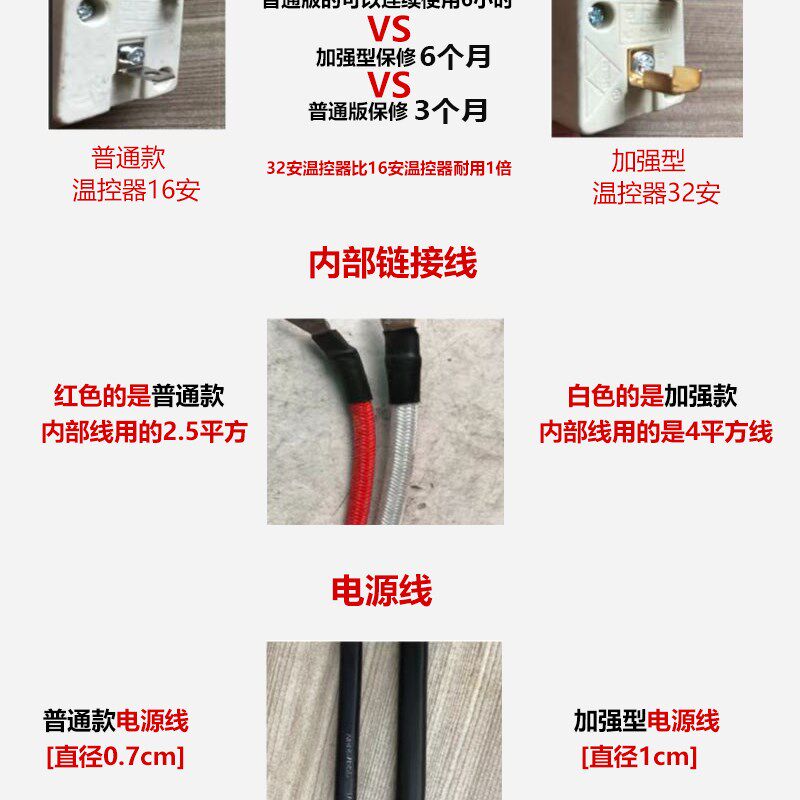 加强版18机头电炸炉机头配件20升12升机头电炸锅发热管配件温控器