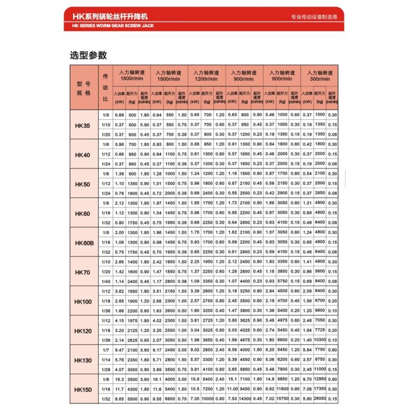 台湾版HK型电动丝杆螺杆升降机手摇立式法兰铜螺母蜗轮蜗杆升降台