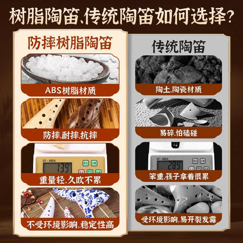 陶笛乐器12孔小学生专用中音AC树脂初学者十二孔儿童c调淘笛陶迪