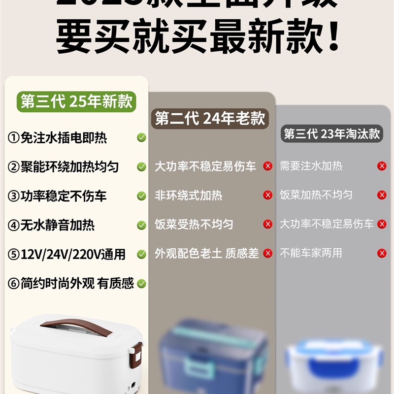 车载加热饭盒微波炉保温可插电便携式电热饭盒2025新款电热饭盒